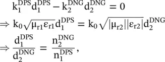 where and are refractive indices of the DPS and DNG slabs The thickne - фото 1201