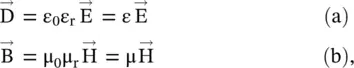 where ε 0and μ 0are the permittivity and permeability of the free space The - фото 572