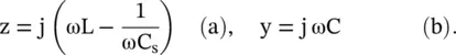 The propagation constant of the capacitor loaded LCline is 3424 where - фото 545