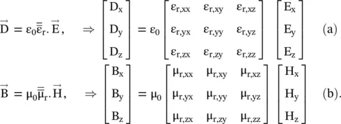 In general elements of permittivity and permeability matrices could be complex - фото 594