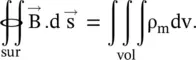 Figure 41 The unit vector is in the direction n - фото 558