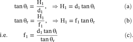 The incident ray OM and the output ray P 1Q are parallel ie θ i θ o - фото 1218