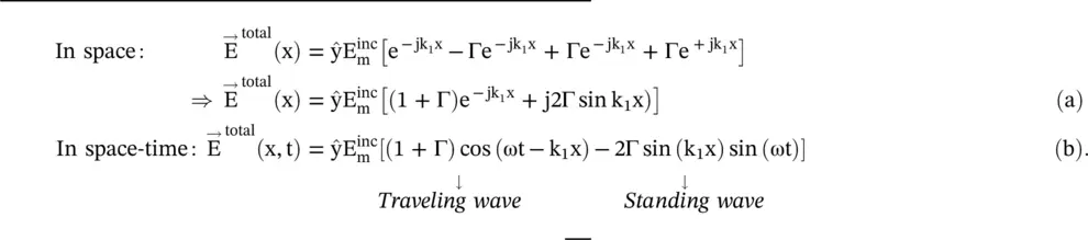 In equation 517 is taken Likewise for Γ 0 ie for η 2 η 1 the wave - фото 1018