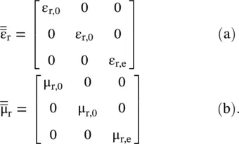 The abovegiven expressions for the uncoupled independent relative permittivity - фото 613