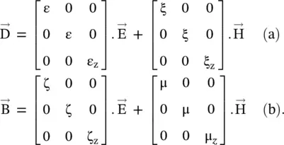 In the absence of crosscoupling ie for the bianisotropic medium is - фото 629