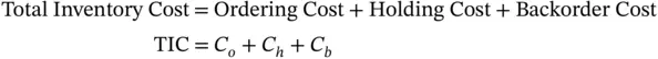 The ordering cost is usually a fixed cost per order reflecting such things as - фото 67