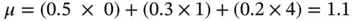 This value and the overall values for expected unsatisfied demand per period - фото 313