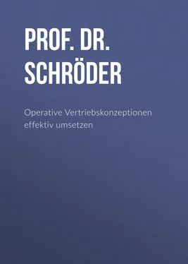 Prof. Dr. Harry Schröder Operative Vertriebskonzeptionen effektiv umsetzen обложка книги