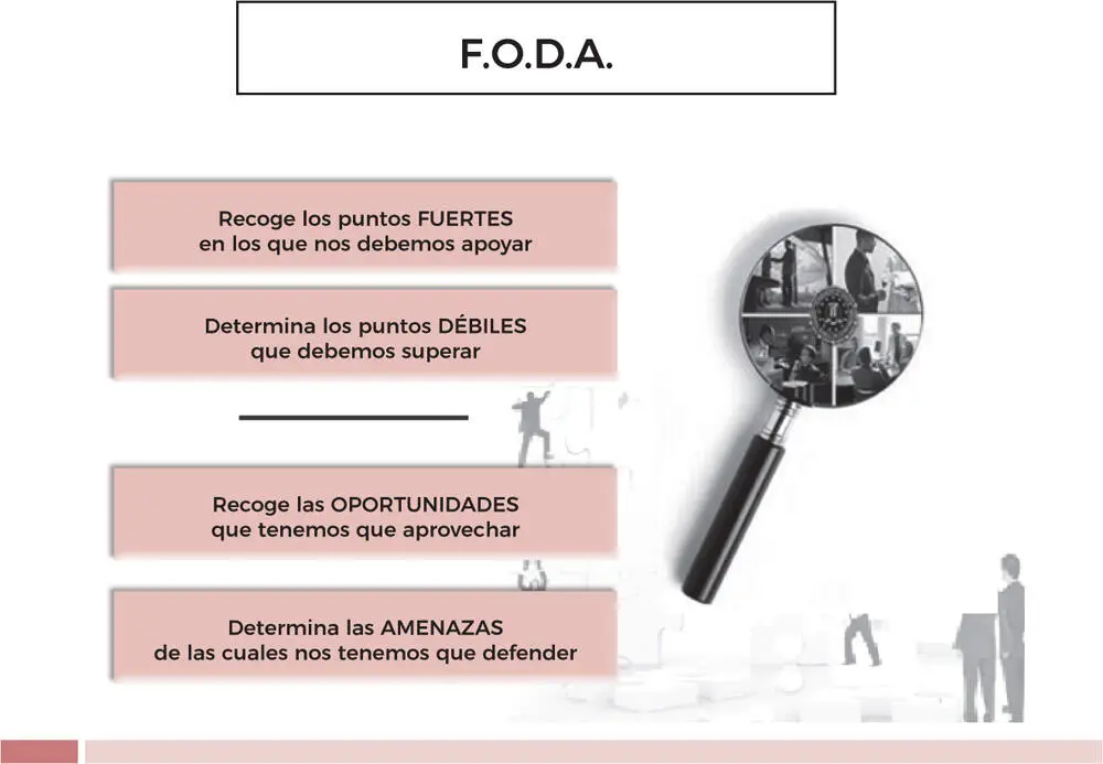 Figura 2 Resumen de tópicos de un FODA Elaboración propia Por su parte el - фото 3