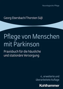 Georg Ebersbach Pflege von Menschen mit Parkinson обложка книги