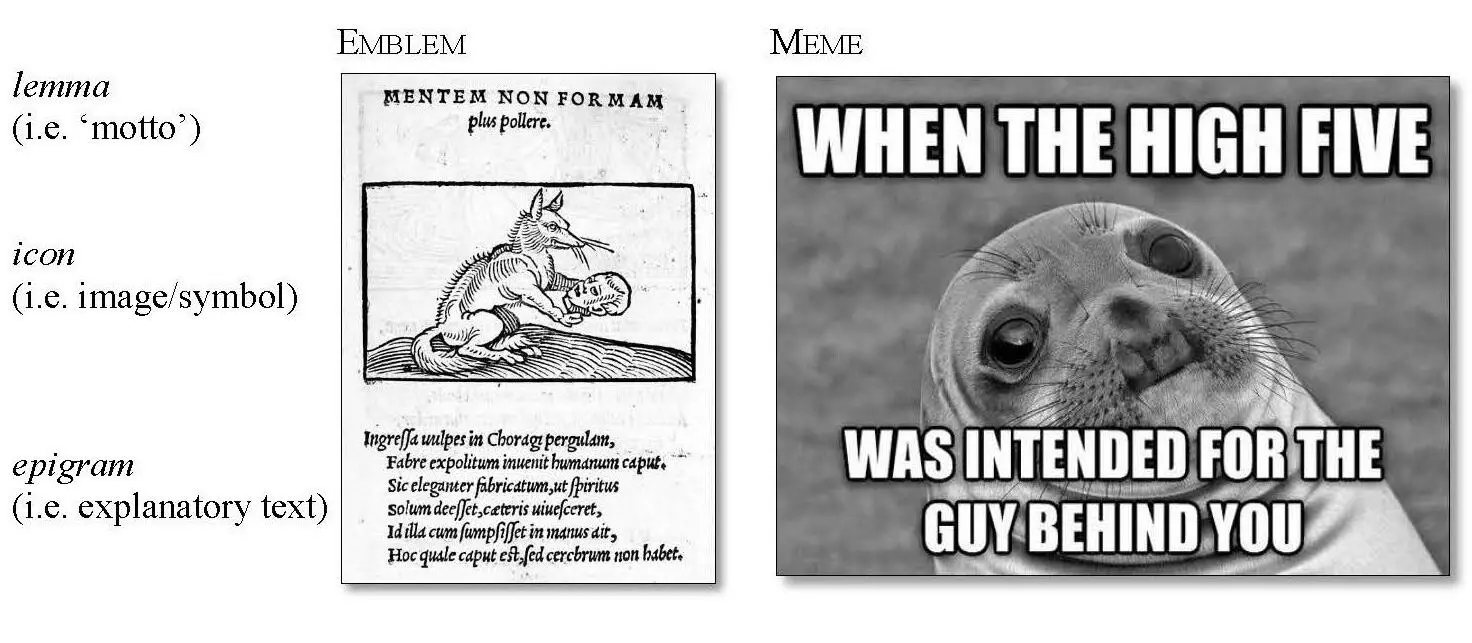 Fig 2 Emblem and Meme see also Bartosch 2016 Emblem Mentem non formam - фото 3