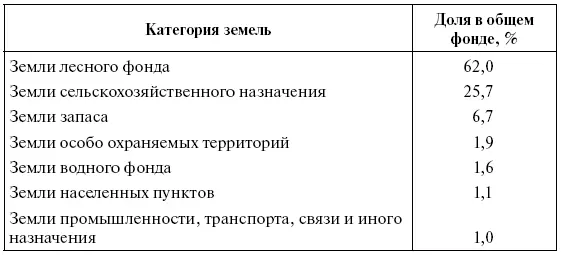 Источник Кирчик 20046 с 95 Эксперты же со своей стороны не устают - фото 19