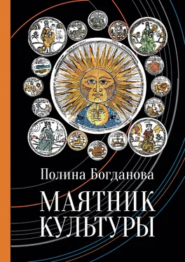 Полина Богданова Маятник культуры обложка книги