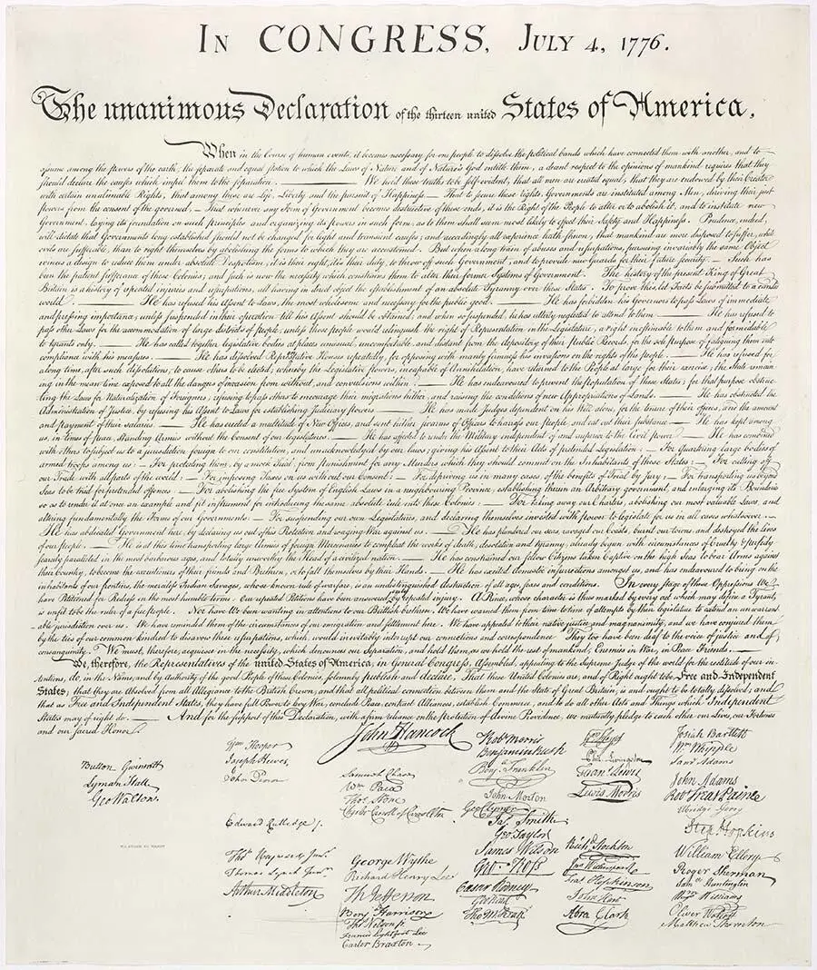 US Constitution 1787 Table of Contents PREAMBLE ARTICLE I The - фото 1