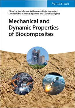 Неизвестный Автор Mechanical and Dynamic Properties of Biocomposites обложка книги
