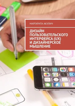 Маргарита Акулич Дизайн пользовательского интерфейса (UX) и дизайнерское мышление обложка книги