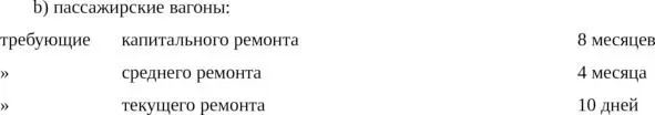 4 Стоимость разных видов ремонта определяется следующим образом - фото 6