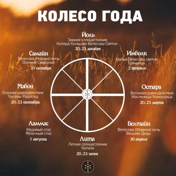 Праздники Колеса Года Samhain Самайн Самхейн ночь с 31 октября на 1 - фото 1