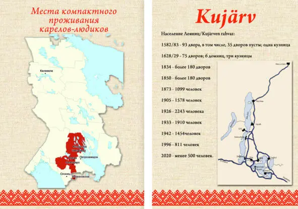 Баннеры с историей КорелЛюдиков установленные в селе Михайловское 24 декабря - фото 41