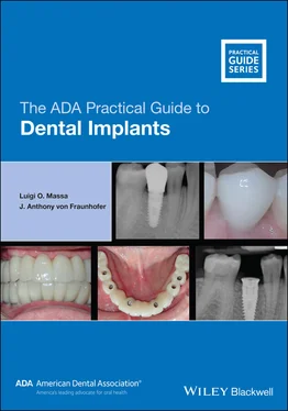 J. Anthony Fraunhofer The ADA Practical Guide to Dental Implants обложка книги