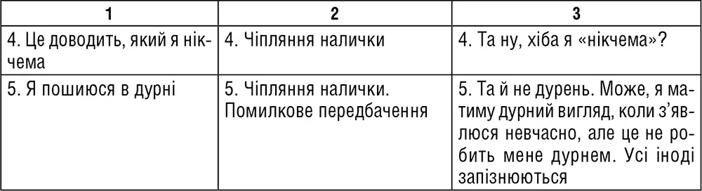 Який другий крок Ви вже почали готуватися до нього читаючи третій розділ - фото 11
