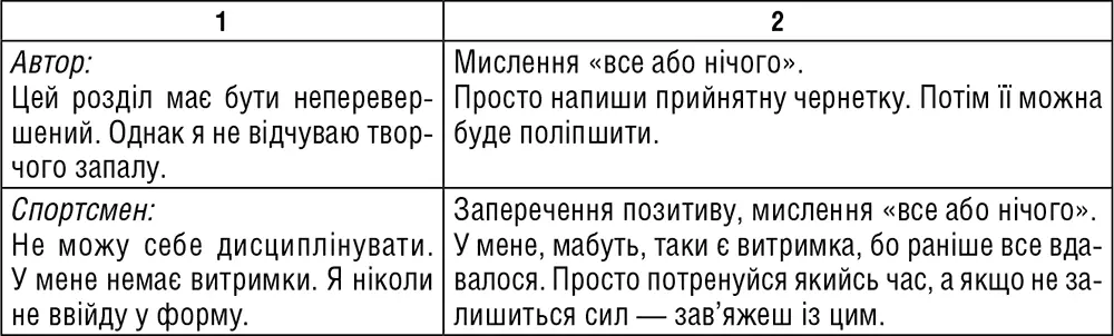 Маленькими кроками Цей простий та очевидний метод самоактивації передбачає - фото 25