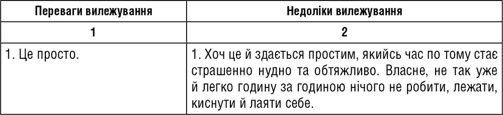 Техніка знезброєння Почуття паралізованості зростає якщо у ваших рідних і - фото 26