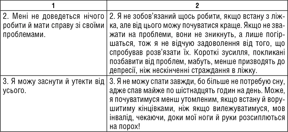 Техніка знезброєння Почуття паралізованості зростає якщо у ваших рідних і - фото 27