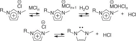 Scheme 25 Proposed formation of catalytic species in C nmimCl R alkyl n - фото 8