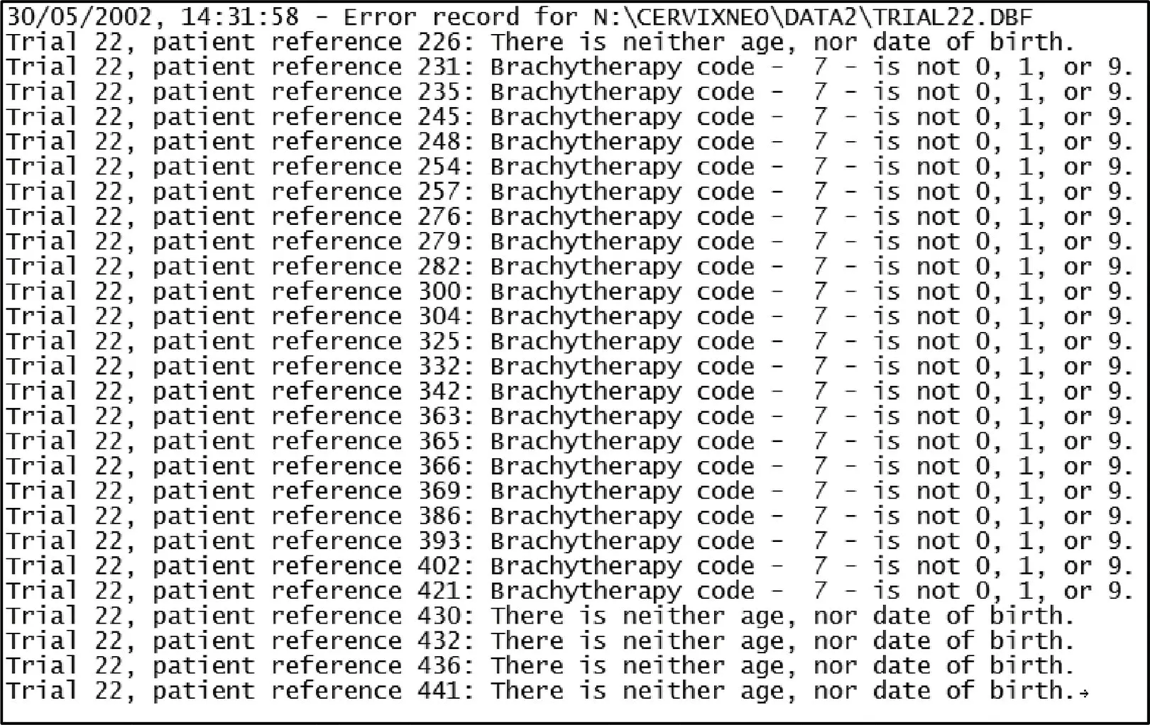 Figure 46Summary of the data validity range and consistency checks on IPD - фото 10