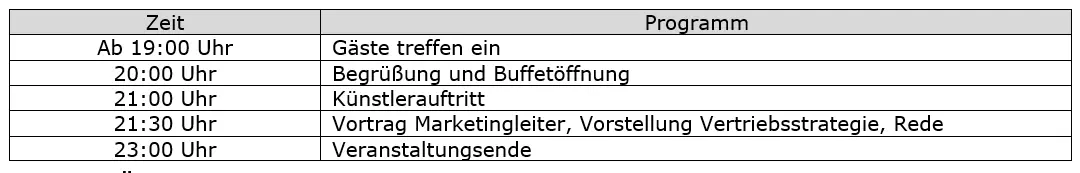 Sinnvolle Änderungensollen erläutert und begründetwerden Bis zu 10 Punkte für - фото 20