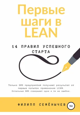 Филипп Семенычев Первые шаги в lean обложка книги