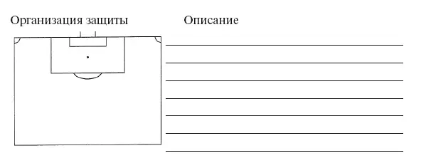Задание по ситуациям свободного штрафного углового удара и пенальти - фото 111