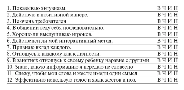 Упражнение 2 Какие методы кроме самооценки отраженной в вопроснике можно - фото 118