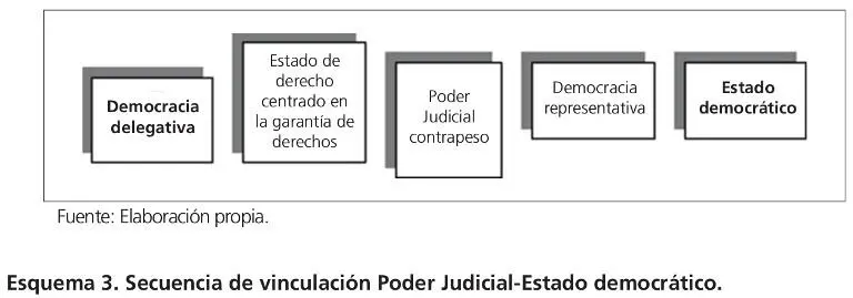 En las referencias anteriores hemos observado cómo desde dos visiones - фото 5