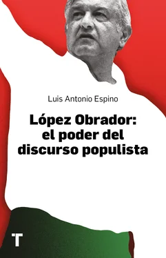Luis Antonio Espino López Obrador: el poder del discurso populista обложка книги