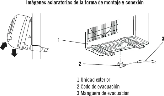 1 Puesta en marcha y comprobación del adecuado funcionamiento 2 Una vez - фото 23