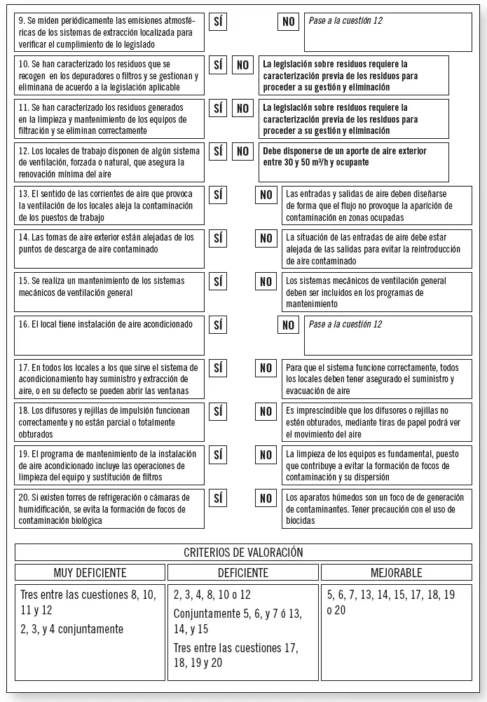 Tras hacer una valoración de todos los puntos de control de los que sea - фото 31