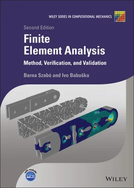 Barna Szabó Finite Element Analysis обложка книги