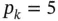the Gram matrix is 170 Remark 15For a sim - фото 363
