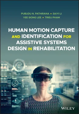 Pubudu N. Pathirana Human Motion Capture and Identification for Assistive Systems Design in Rehabilitation обложка книги
