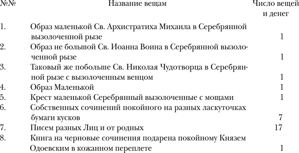 С жизнью и творчеством Лермонтова казалось бы все знакомы со школьной скамьи - фото 1