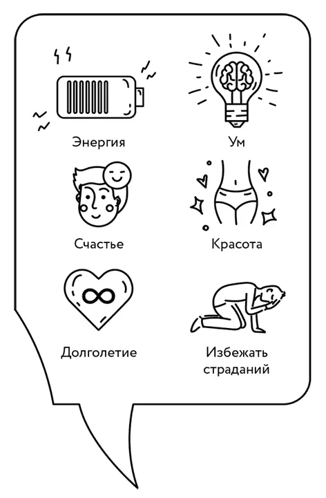 На каждом своем учебном курсе я спрашиваю Для чего люди пришли учиться - фото 1