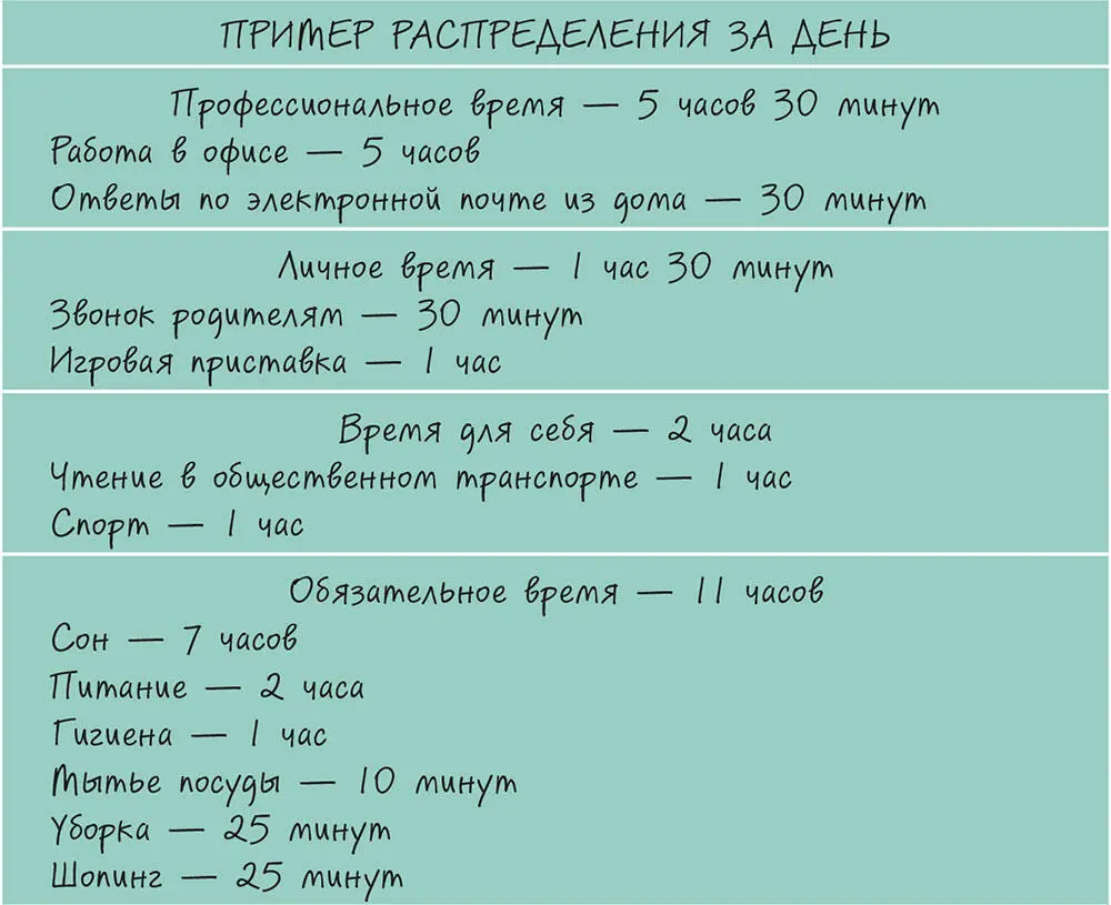 В результате вы впервые в жизни получите ясное объективное и бескомпромиссное - фото 1