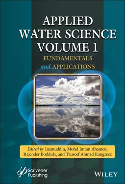 Неизвестный Автор Applied Water Science обложка книги