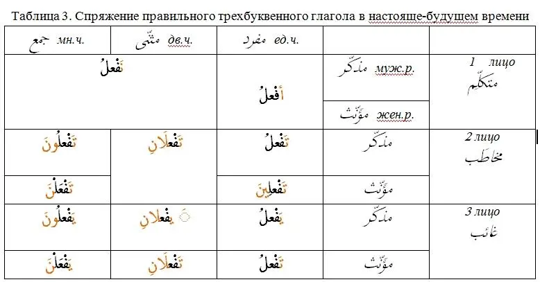 4 Собирательное имя можно использовать в значении как единственного числа так - фото 7