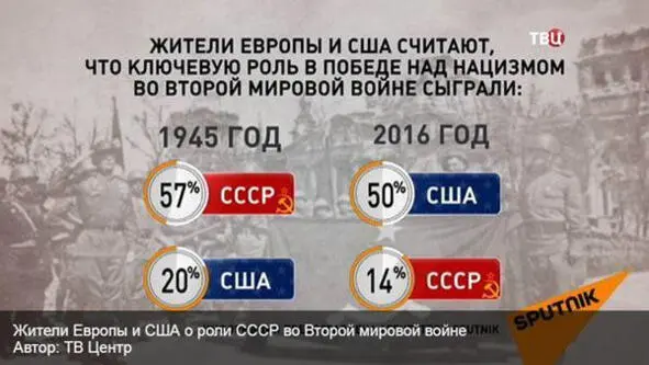 Для лучшего понимания поясним данные этой таблицы несколько шире В ней - фото 5