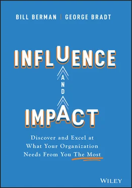 George B. Bradt Influence and Impact обложка книги
