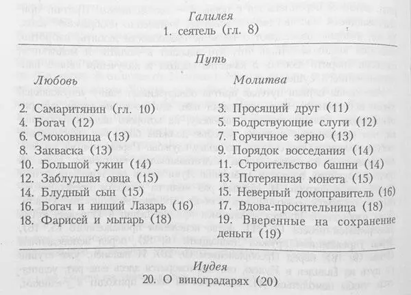 Традиционно три притчи из пятнадцатой главы номера 1214 в таблице - фото 1