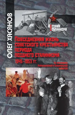 Олег Хасянов Повседневная жизнь советского крестьянства периода позднего сталинизма.1945–1953 гг. обложка книги